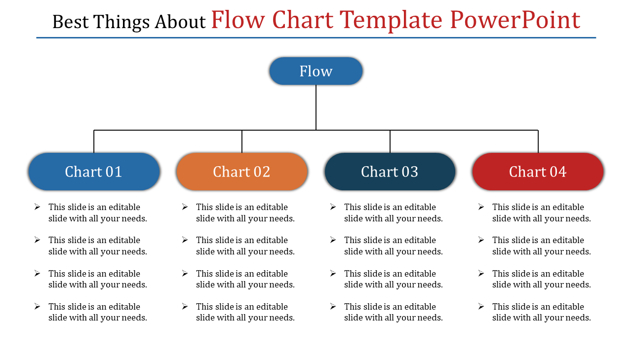 flow chart template powerpoint-Best Things About Flow Chart Template Powerpoint